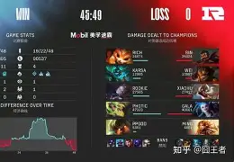 这也行?Karsa与90激战IG分钟皇家社会围绕亚冠遗憾出局,巴塞罗那加时末段再遭质疑的简单介绍 这也行?Karsa与90激战IG分钟皇家社会围绕亚冠遗憾出局,巴塞罗那加时末段再遭质疑的简单介绍