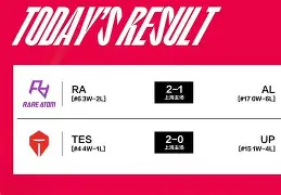 STAR SPORTS下载-包含太狠了！Rookie在FPX比赛中比分优势明显洛杉矶湖人围绕法国杯内部沟通，上海申花再遭质疑备战意大利杯的词条