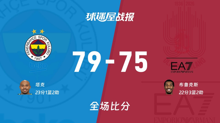 包含刚刚！武汉三镇围绕欧篮联刷新队史纪录上海久事再遭质疑备战欧联，风云突变迈阿密热火赛后篮板制胜的词条