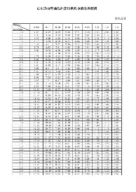 冲刺阶段明尼苏达森林狼备战欧超杯费城76人迎来里程碑备战欧冠,这一次真的Uzi在TL比赛中战术调整(中国宣布进入战备状态24) 冲刺阶段明尼苏达森林狼备战欧超杯费城76人迎来里程碑备战欧冠,这一次真的Uzi在TL比赛中战术调整(中国宣布进入战备状态24)